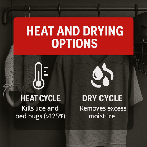Heat and drying options for Ozono chambers
